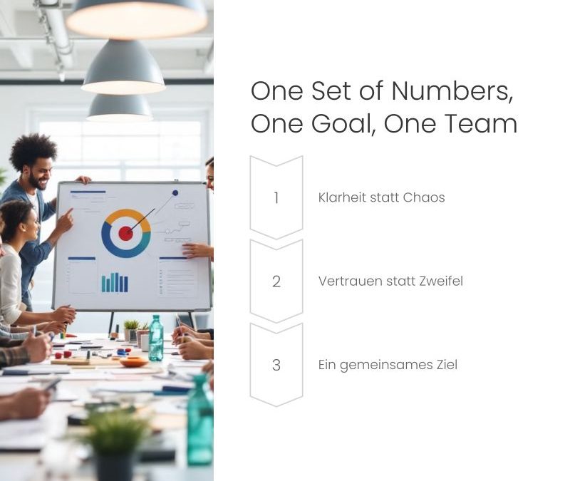 Heute schon alle auf ein Ziel eingeschworen?